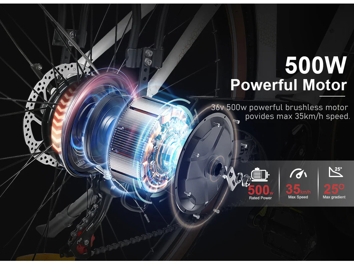 Samebike RS-A07 Electric Bike
