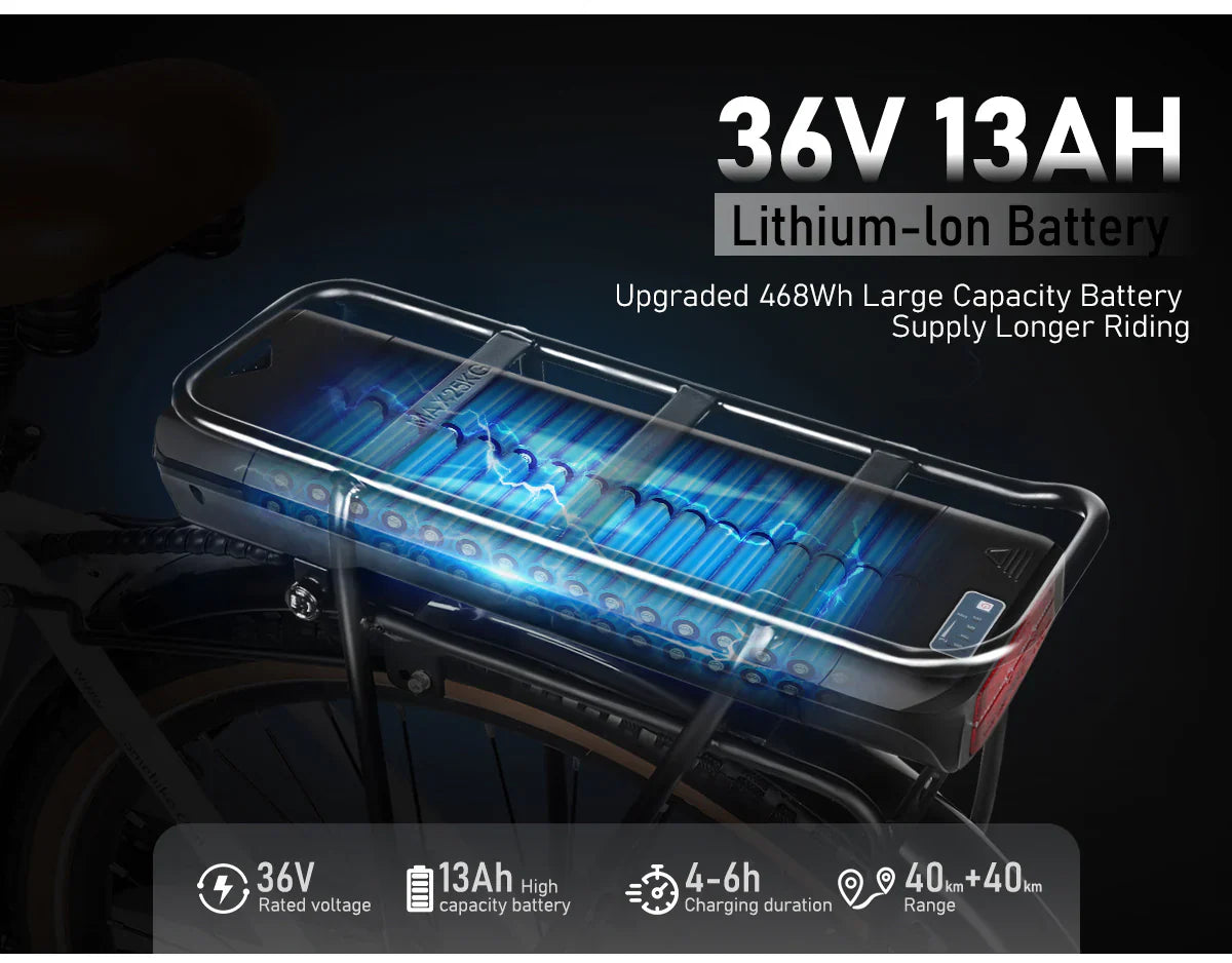 Samebike RS-A07 Electric Bike