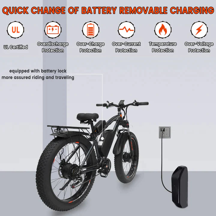 GUNAI GN88 Dual Motor Electric Mountain Bike- Pre Order expected in September - Pogo Cycles available in cycle to work